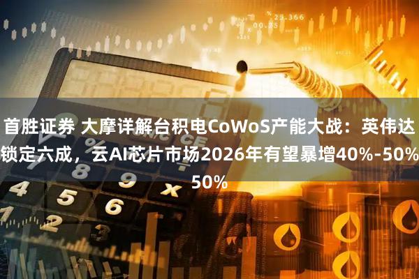 首胜证券 大摩详解台积电CoWoS产能大战：英伟达锁定六成，云AI芯片市场2026年有望暴增40%-50%