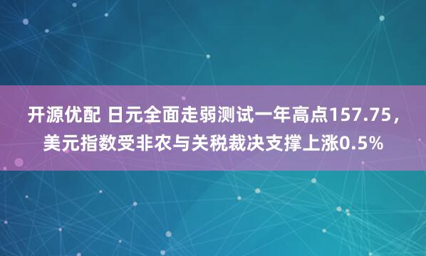 开源优配 日元全面走弱测试一年高点157.75，美元指数受非农与关税裁决支撑上涨0.5%